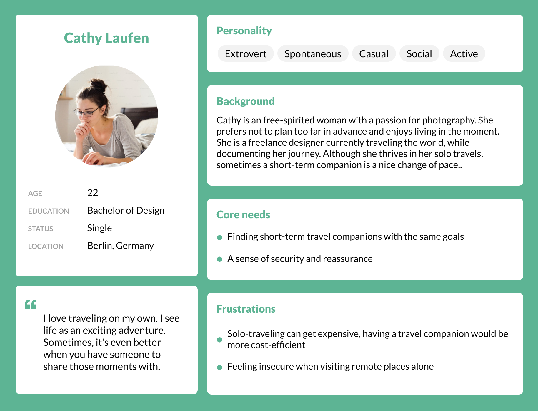 Persona card for Cathy Laufen, a 22-year-old spontaneous freelance designer from Berlin who travels solo but occasionally seeks short-term companions for cost-efficiency and security